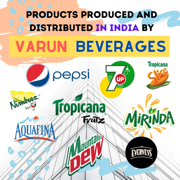Brands-Produced-by-Varun-Beverages Fintrovert