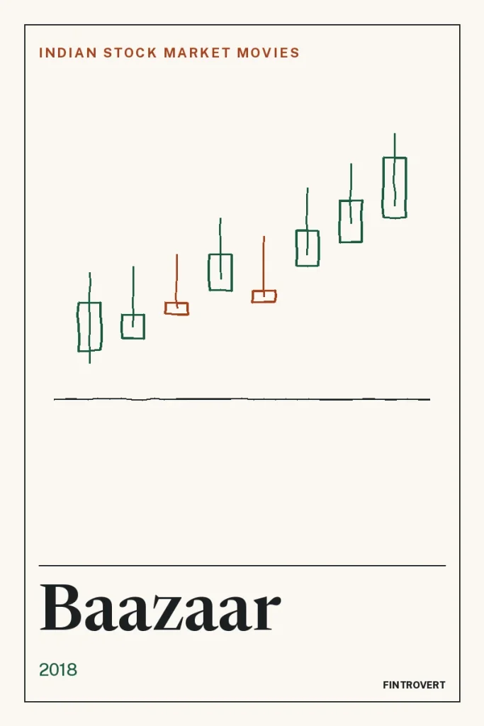 Poster-style graphic for Baazaar (2018): eight hand-drawn candlesticks, mostly green with two in rust, rising from left to right above the title in large serif type, on an off-white background with a thin black border.