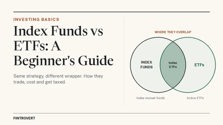 Featured image for "Index Funds vs ETFs: A Beginner's Guide": the headline beside a simple two-circle diagram. One circle is labeled index funds, the other ETFs, and the overlap is labeled index ETFs, with index mutual funds and active ETFs noted on the outer edges.